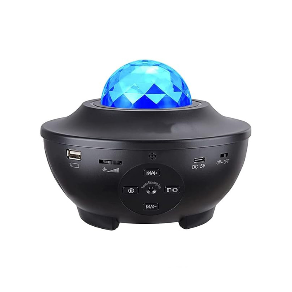 → Starry Projection